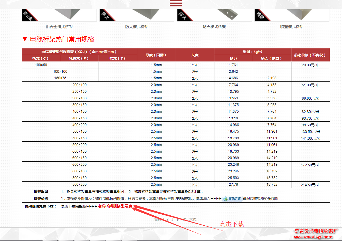 2017電纜橋架規格型號表(圖1) 電纜橋架規格型號表下載