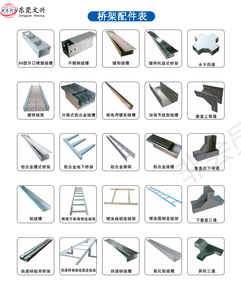 金屬線槽圖片種類