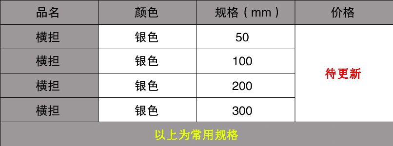 橋架配件圖片及名稱簡介(圖14) 橫擔規格